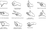 skydiving hand signals