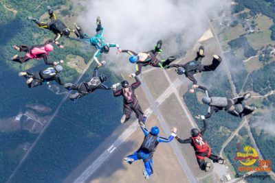 formation skydiving RW